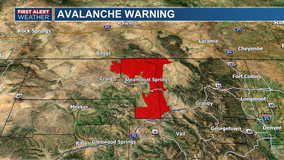 Avalanche Warnings